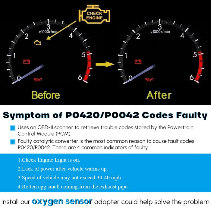 90° O2 Oxygen Sensor Spacer Fix P0420/P0042/P0430 Check Engine Light CEL Mini Catalizador Catalytic Converters Universal