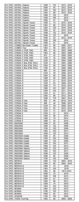 Oil Filter 93185674 For Buick Cascada Chevrolet Aveo GMC Canyon Pontiac G3 Opel Adam Suzuki Wagon R Fiat Croma Vauxhall Saab