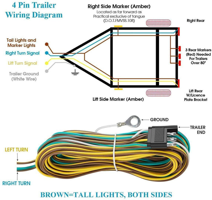 25ft & 4ft Wishbond Trailer Light Kit 4 Wire Plug Connector for Utility Boat Trailer Lights Kits - Rokcar