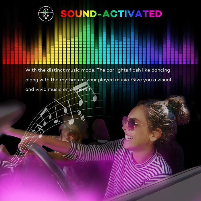 36 LED Car Charge Interior Accessories Floor Decorative Atmosphere Lamp Light - Rokcar