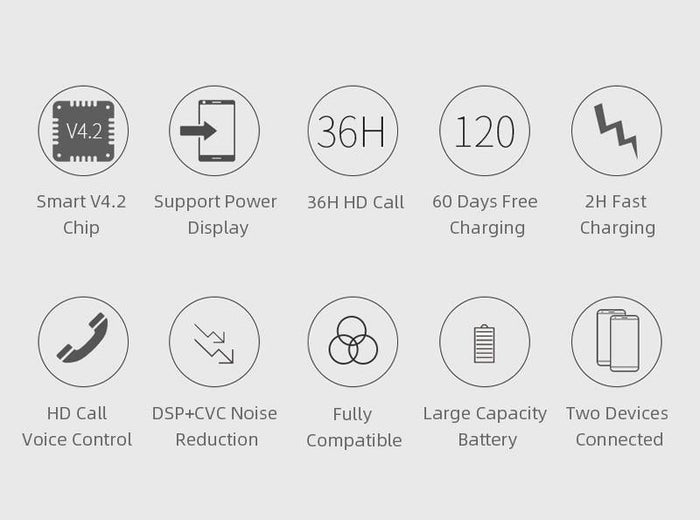 Wireless Earphone 24 Hours Play Business Bluetooth Headset Car Hands Free With Mic - Rokcar