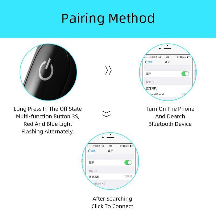 Wireless Earphone 24 Hours Play Business Bluetooth Headset Car Hands Free With Mic - Rokcar