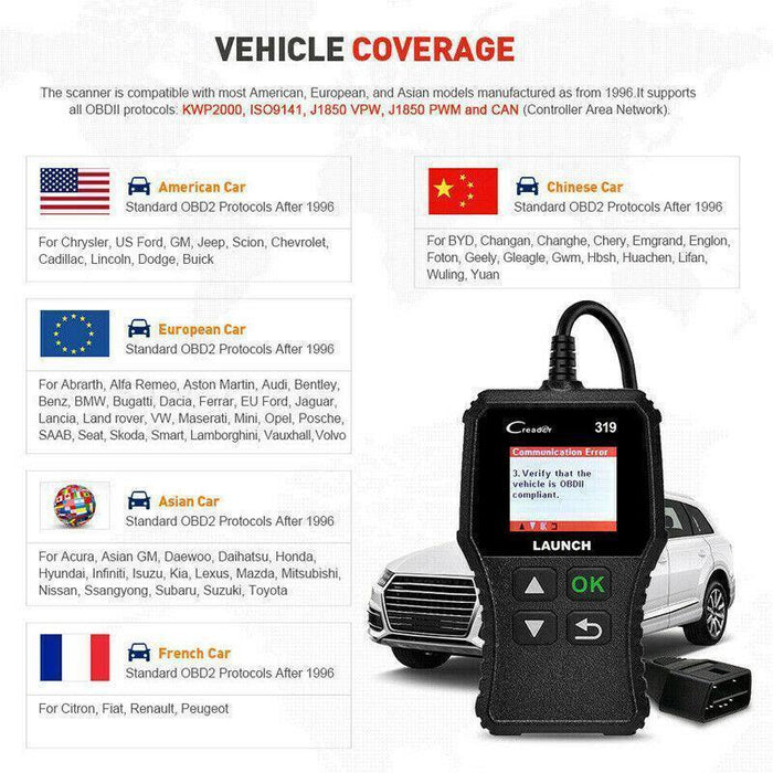 Automotive OBD Code Reader OBD2 Scanner Car Check Engine Fault Diagnostic Tool