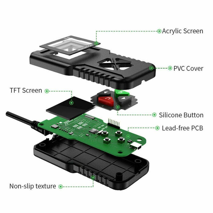 Automotive OBD2 Scanner OBD Code Reader Car Check Engine Fault Diagnostic Tool - Rokcar
