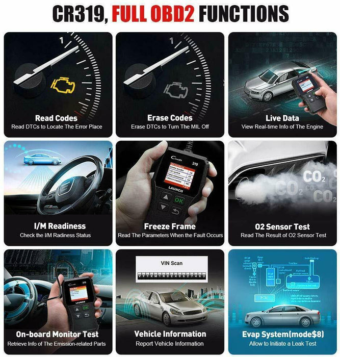 Automotive OBD Code Reader OBD2 Scanner Car Check Engine Fault Diagnostic Tool