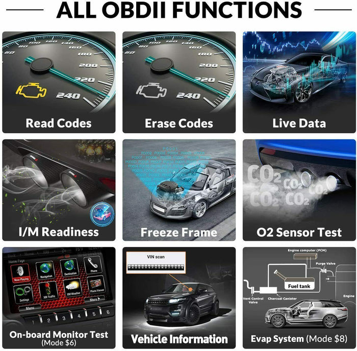 Automotive OBD2 Scanner OBD Code Reader Car Check Engine Fault Diagnostic Tool - Rokcar