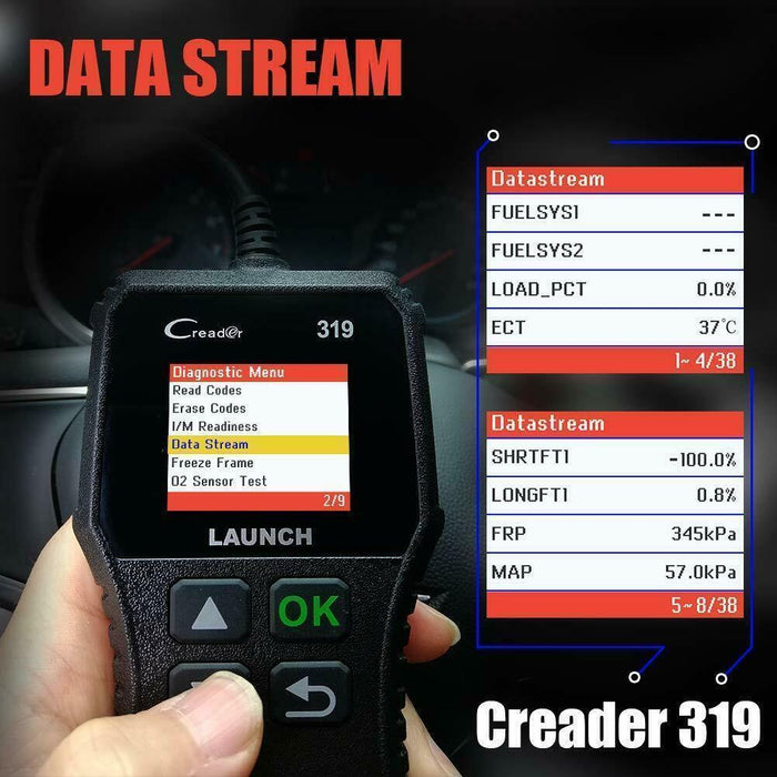 Automotive OBD Code Reader OBD2 Scanner Car Check Engine Fault Diagnostic Tool